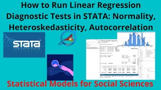 Linear Regression Diagnostic Tests in STATA Normality Heteroskedasticity Autocorrelation [upl. by Stets]