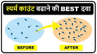 स्पर्म काउंट बढाने की BEST दवा [upl. by Godspeed]