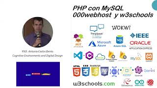 1 CRUD con PHPMySQL000WEBHOSTW3SCHOOLS [upl. by Kennedy251]