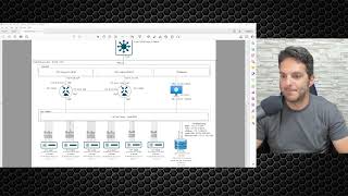 VMware NSXT 31  003  Data Center Lab Build  CSR1000v Deployment [upl. by Heinrick551]