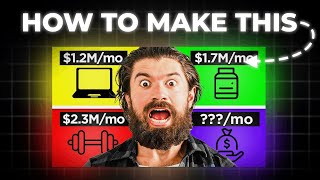 How to Make Thumbnails Like Alex Hormozi [upl. by Lorene]