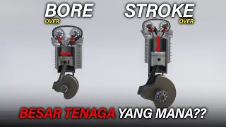 Bore Vs Stroke  Mana Yang Lebih Penting [upl. by Anolla413]