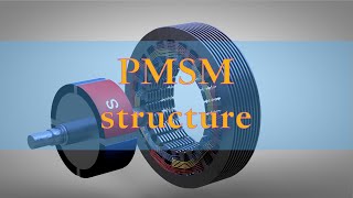 PMSM structure [upl. by Enajaras789]