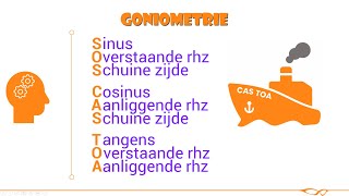 Wiskunde  Sinus cosinus en tangens [upl. by Mcdade821]