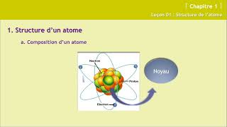 Chimie 1 Atomistique  Structure de latome Leçon 1 [upl. by Trici]