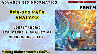 Understanding structure of Fastq files  Single vs Paired End Reads  Clear concepts [upl. by Ahsinnek]