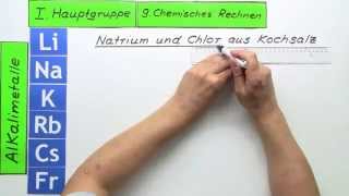 Chemisches Rechnen Periodensystem der Elemente I Hauptgruppe 9  Chemie [upl. by Naara]