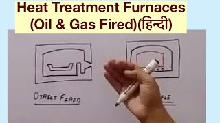 Heat Treatment Furnaces Oil amp Gas Firedहिन्दी [upl. by Allie]