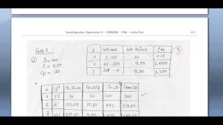 Modelo de Inventarios  Problemas Resueltos  Investigación Operativa II [upl. by Ennaisoj]