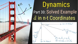 Part 30  Solved Example  Acceleration in Normal amp Tangential Coordinates [upl. by Rebane59]