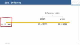 Excel  1904 Datumsformat  Datumswert  Wichtig für Zeitberechnung [upl. by Waring1]