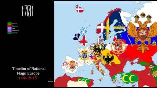 Timeline of National Flags Europe [upl. by Saloma264]