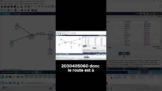 Tutoriel  Concept de Routage partie 2 SUITE cisco [upl. by Atteynod]