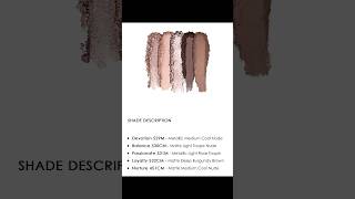 Natasha Denona My Mini Dream Eyeshadow Palette [upl. by Melcher]