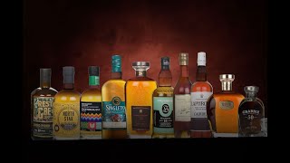 Rare Whisky amp Spirits Competitions Live Prize Draw No31 [upl. by Nitsud]