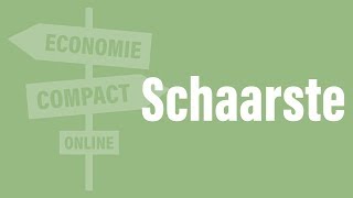 Schaarste  Economie Compact Online [upl. by Jermain]