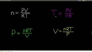 Chem143 The Ideal Gas Law [upl. by Ahsenom]