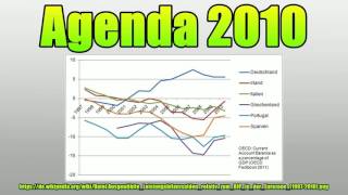 Agenda 2010 [upl. by Lapotin391]