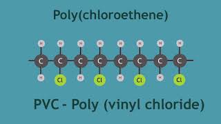 Polymerisation of propene amp chloroethene [upl. by Anna-Maria371]