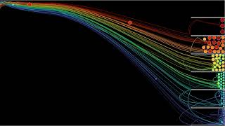 Trajectories in a mass spectrometer [upl. by Aitsirt365]