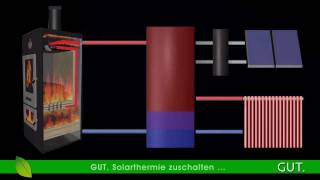 Walltherm® Kaminofen  Holzvergaserofen in Funktion Technik und Design von GUT [upl. by Uohk]