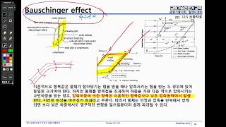 16 금형전문가  Bauschinger effect [upl. by Lyssa478]