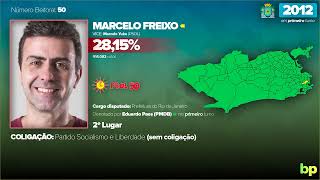 Jingle de Marcelo Freixo em 2012  Eleições para a prefeitura do Rio de Janeiro [upl. by Sobel]