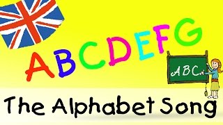 The Alphabet Song  englische Kindergarten Lieder  Kinderlieder [upl. by Daub]