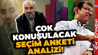 İsmail Saymazdan Çarpıcı İstanbul Seçimi Analizi Son Seçim Anketi Tahminlerini Paylaştı [upl. by Alver79]