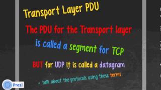 TCPIP and the OSI Model Explained [upl. by Lleuqram798]