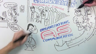 What is Organizational Communication full version [upl. by Letnom]