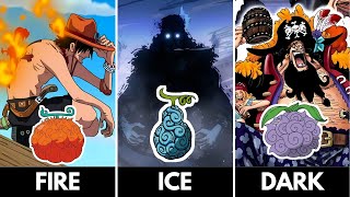 ONE PIECE All Shown Logia Devil Fruits amp Their Power [upl. by Orlena]