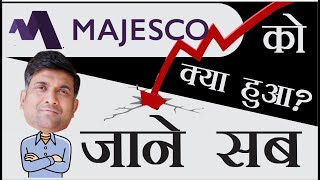 majesco dividend  Majesco shares go exdividend  majesco share price  mukul agrawal [upl. by Perrie]