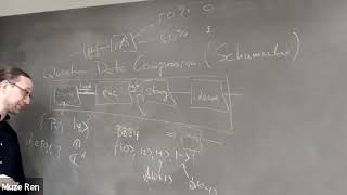 Mathematics of Quantum Entanglement M Christandl University of Copenhagen Part 2 [upl. by Conrado]