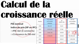 Devoir semaine 5  Calcul de croissance chomage inflation [upl. by Koloski369]