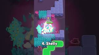 Bu karakterlerle 30 RÜTBE kasmak çok kolay shorts brawlstars [upl. by Rois]