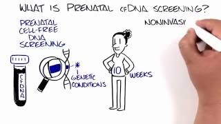 Prenatal CellFree DNA Screening cfDNA Screening [upl. by Oluas]