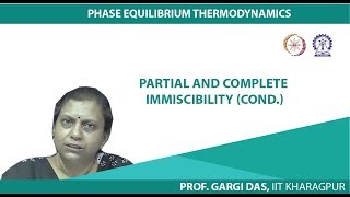 Partial and Complete Immiscibility Contd [upl. by Neveda]