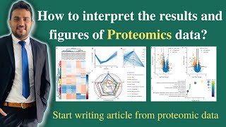 How to interpret the results of proteomics data analysis Proteomics Data interpretation [upl. by Cammi]