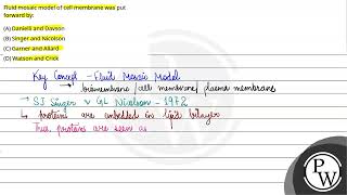 Fluid mosaic model of cell membrane was put forward by [upl. by Eanod185]