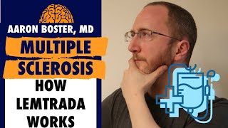 How Lemtrada Works in Multiple Sclerosis [upl. by Olbap]