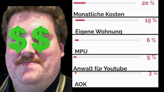 Drachenlord und sein großer Plan aus den Schulden [upl. by Rosanna]