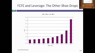 Session 9 Growth Rates [upl. by Leonid]