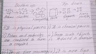 Difference between bottom up and top down approach of nanotechnologies [upl. by Nyvets]