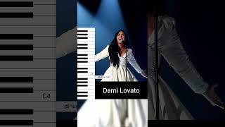 Demi Lovato  Anyone Live from the 2020 GRAMMYs Vocal Showcase [upl. by Colp]