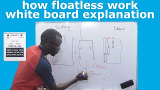 floatless level switch connection for upper or lower tank  whiteboard explanation  ELECTRECA [upl. by Milstone]