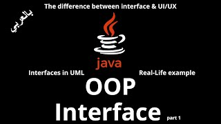 055 JAVA  Interface Part1 RealLife Example UML Convention [upl. by Tzong11]