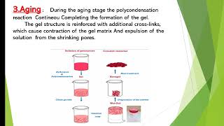 Synthesis of nanoparticles sol gel method [upl. by Eiramanig]