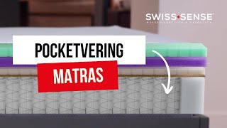 Wat is een pocketvering matras [upl. by Scheer]