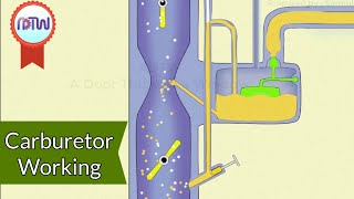 Carburetor  Working of Carburetor  How Carburetor Works Theoretically [upl. by Ileyan176]